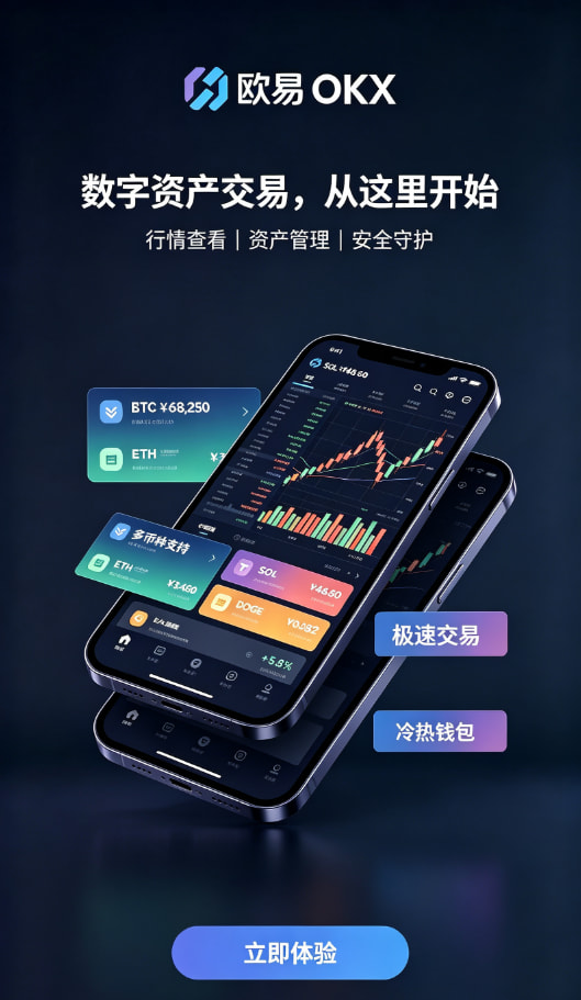 欧交易所app安装充值交易步骤